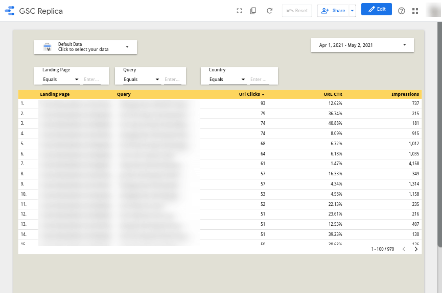 Replicating Search Console in Data Studio