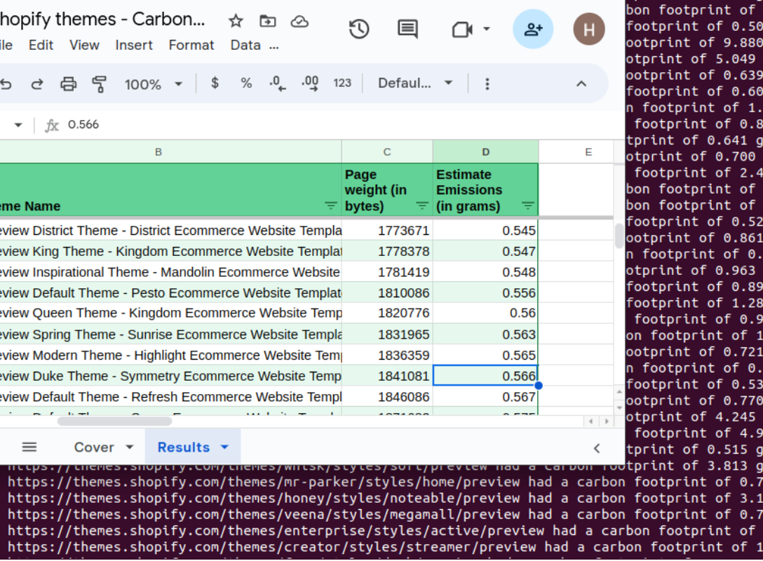 Google Sheets showing Shopify theme carbon scores with background of command line program running co2.js