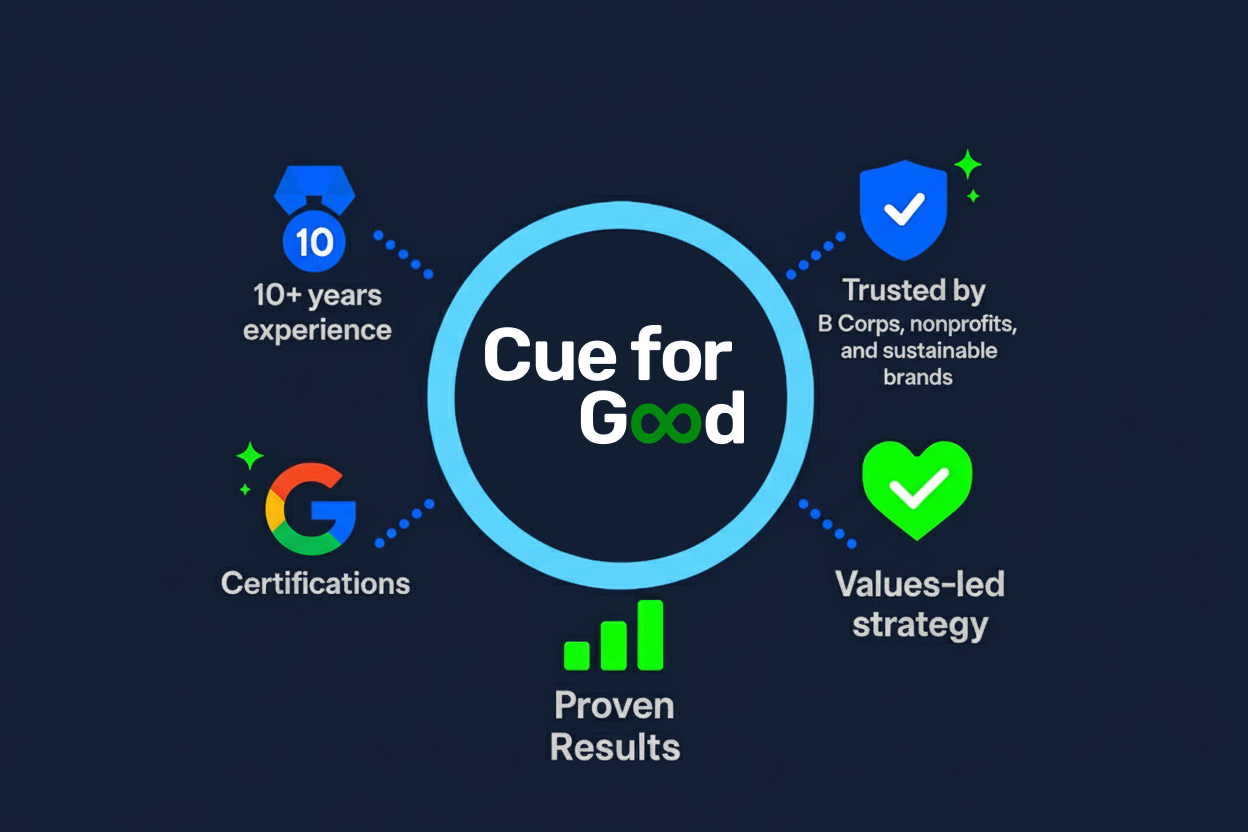 why cue for good