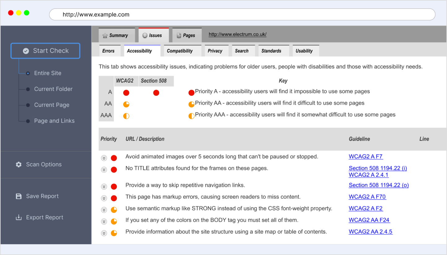 Dashboard showing accessibility audit results and compliance metrics