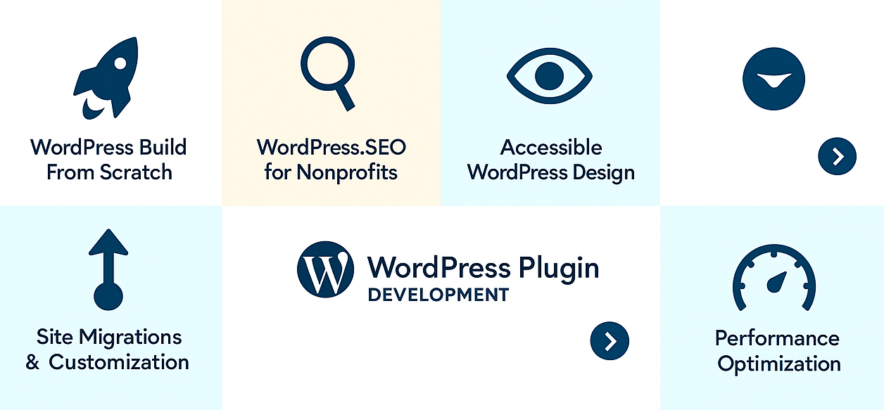 WordPress Services