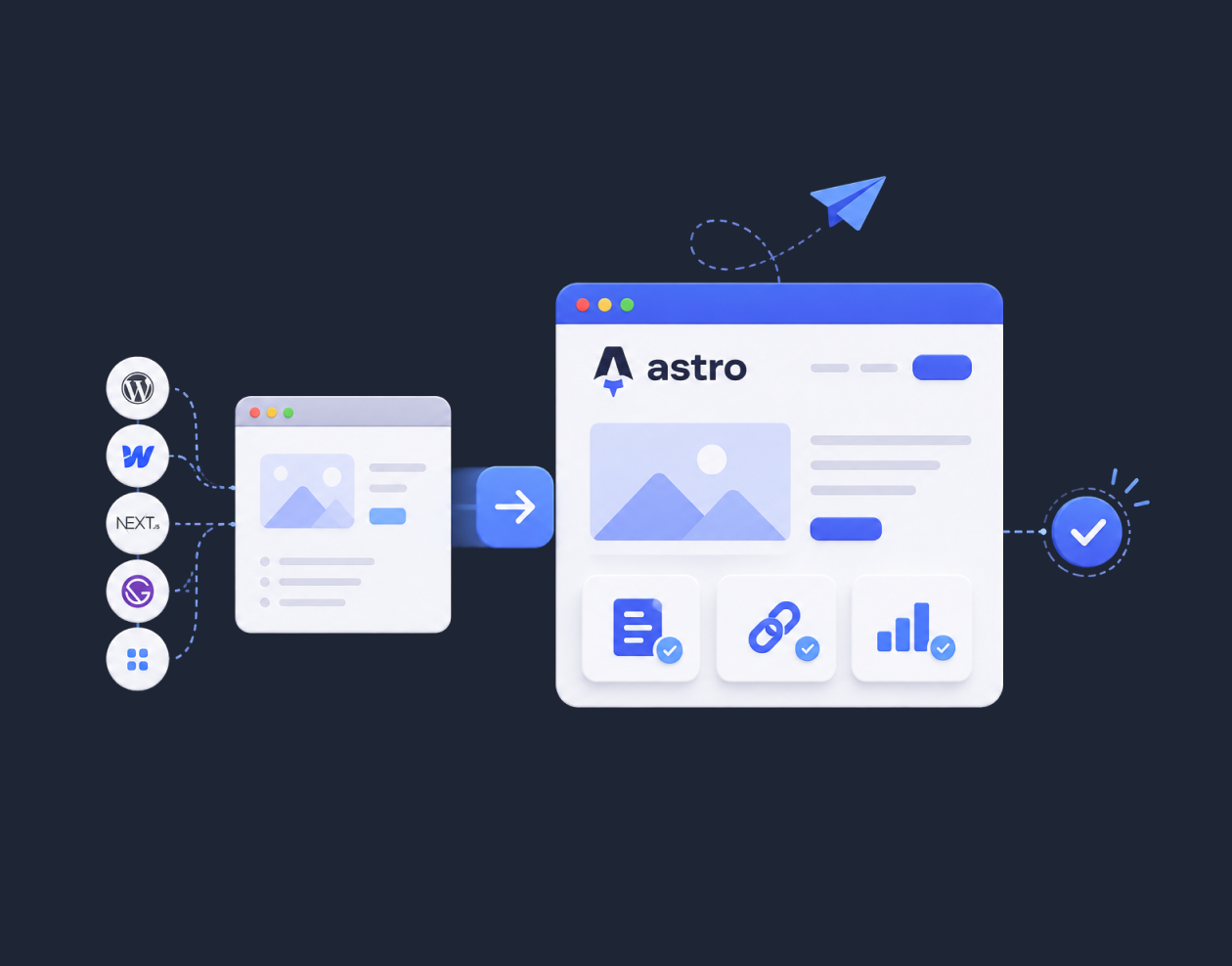 Migration to Astro From Another Platform